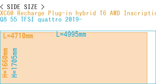 #XC60 Recharge Plug-in hybrid T6 AWD Inscription 2022- + Q8 55 TFSI quattro 2019-